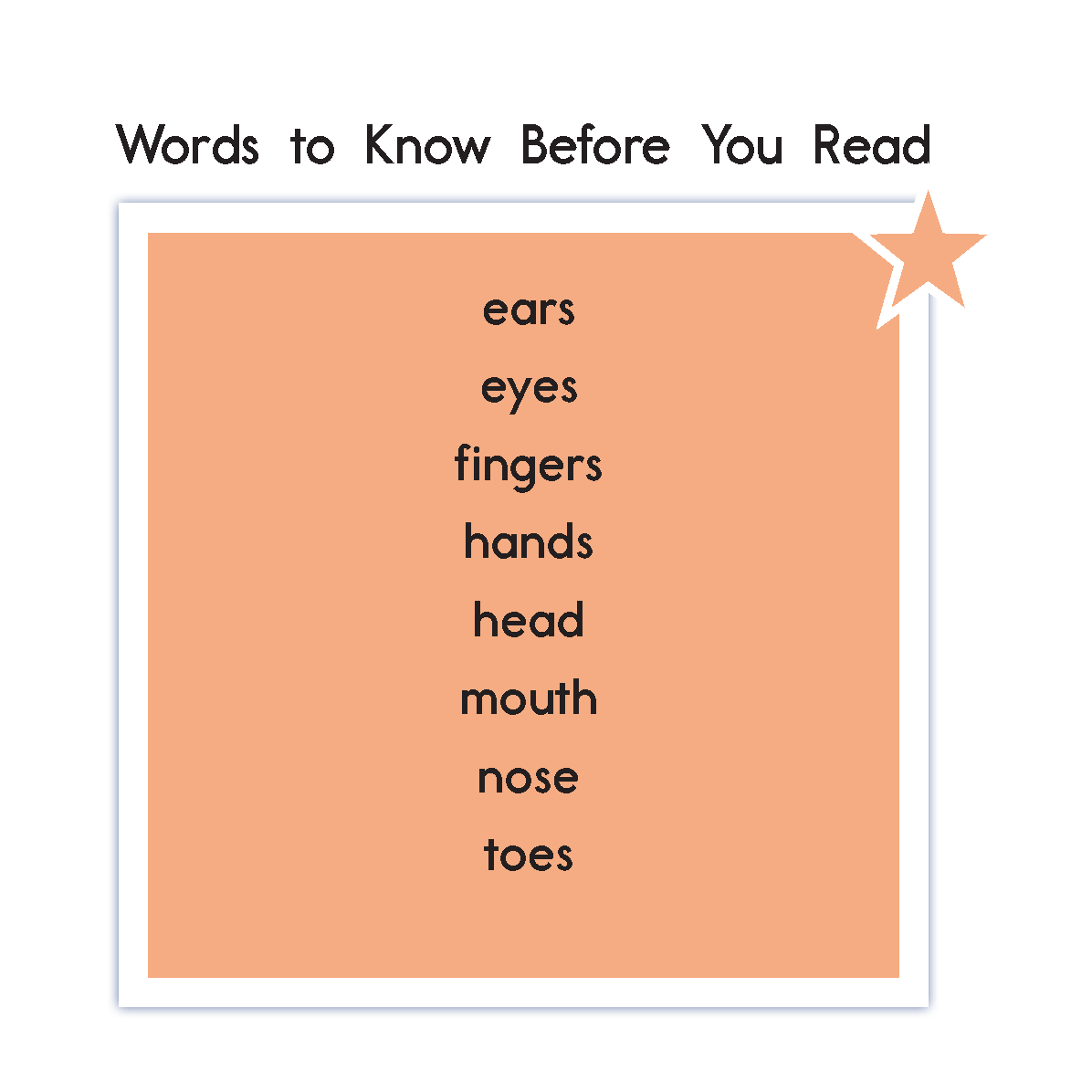 Reader ISS