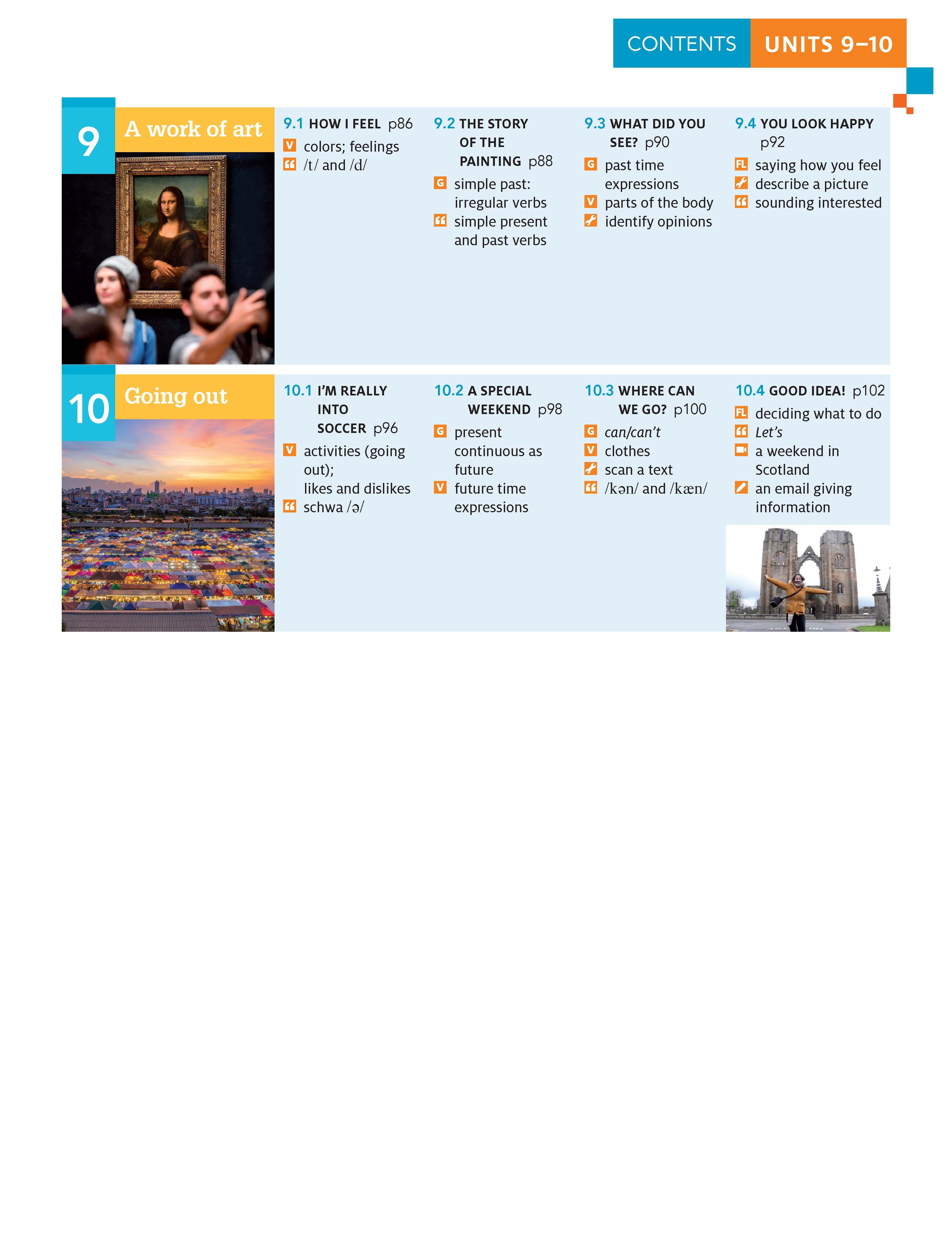 The Big Picture 2E AmE - Split Edition