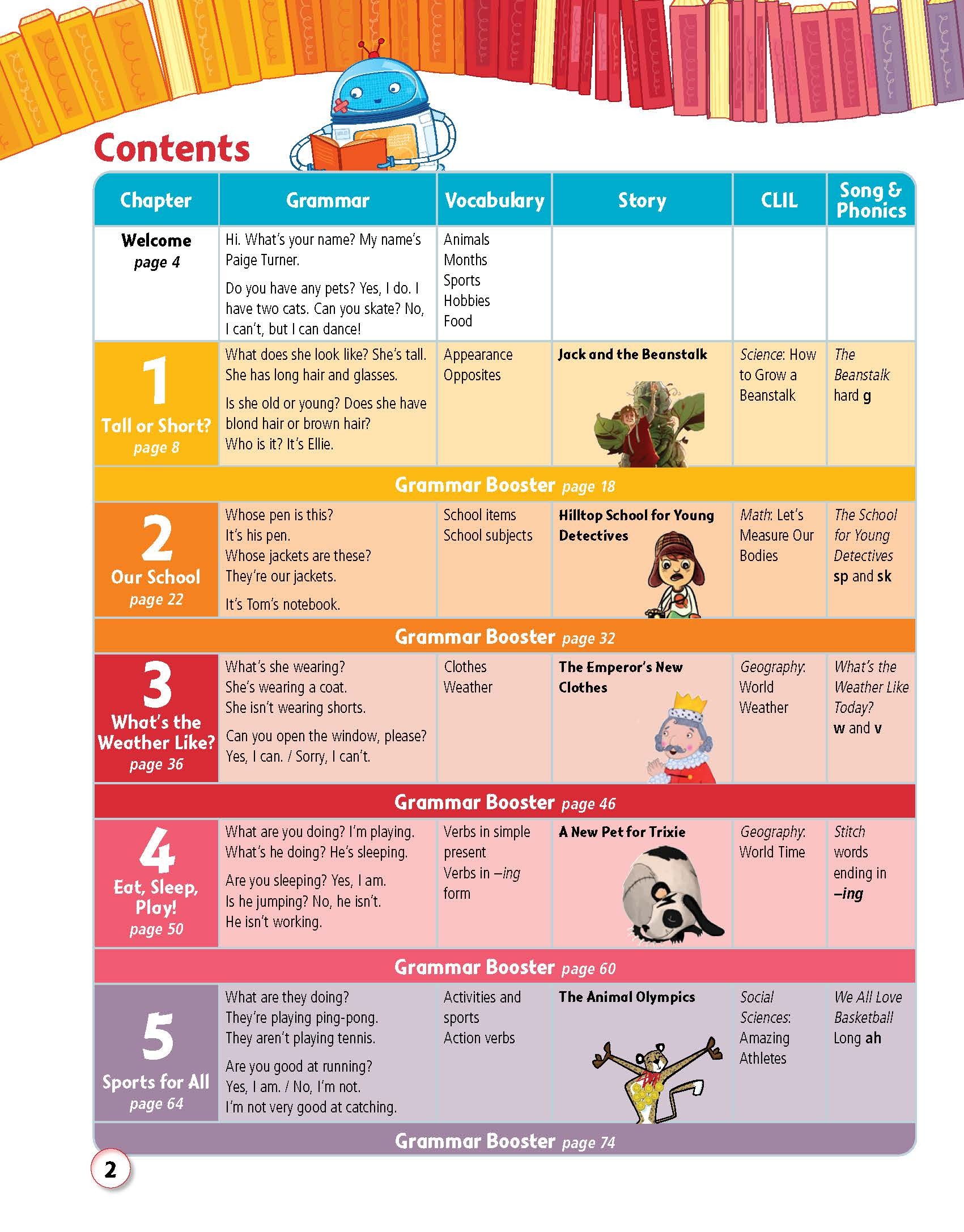 Story Central Plus
