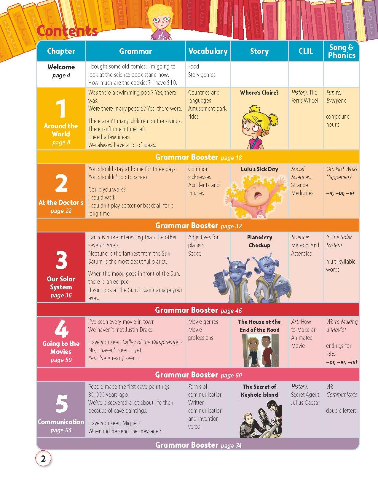 Story Central Plus