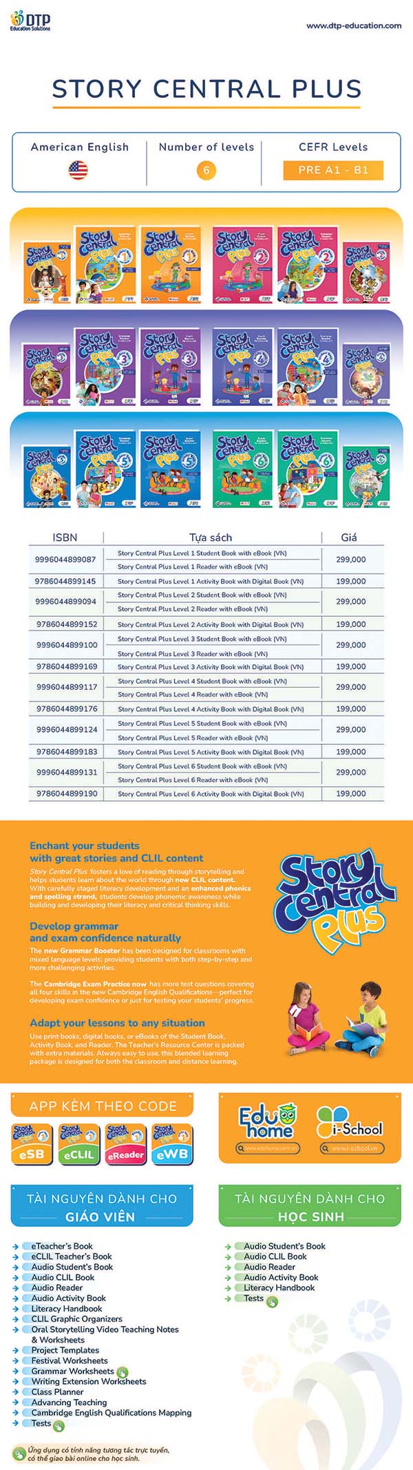 2507_Story_Central_Plus_VN