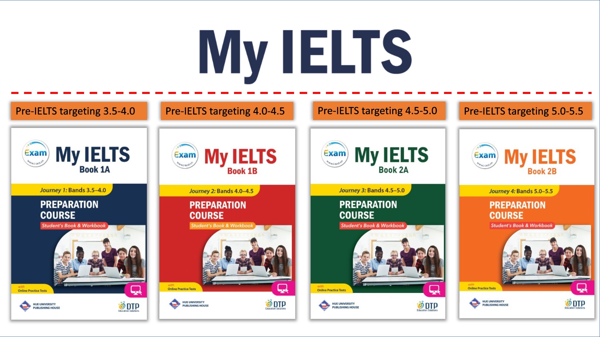 My IELTS Book