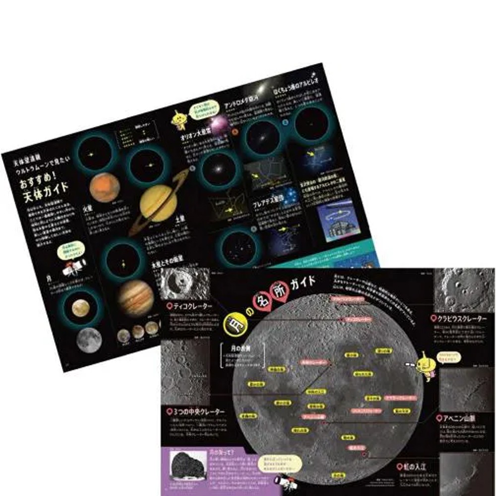 Astronomical Model Kit