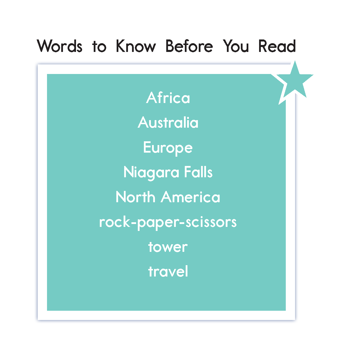 Reader ISS