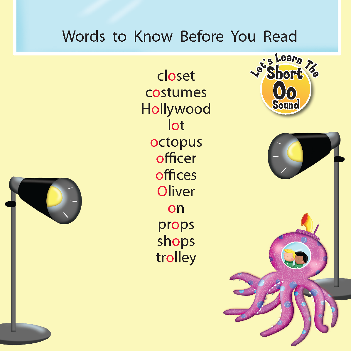Reader ISS