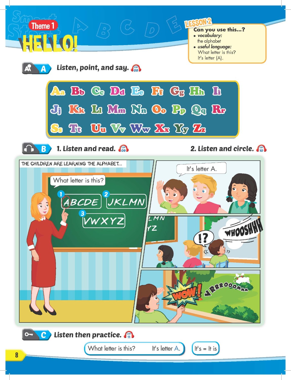 Smart Start Level