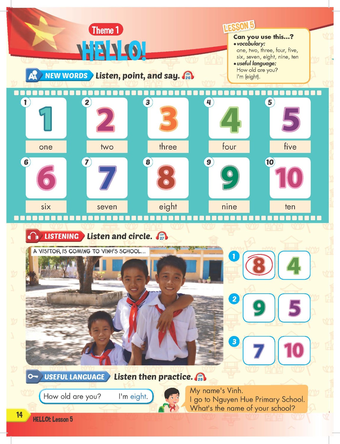 Smart Start Level