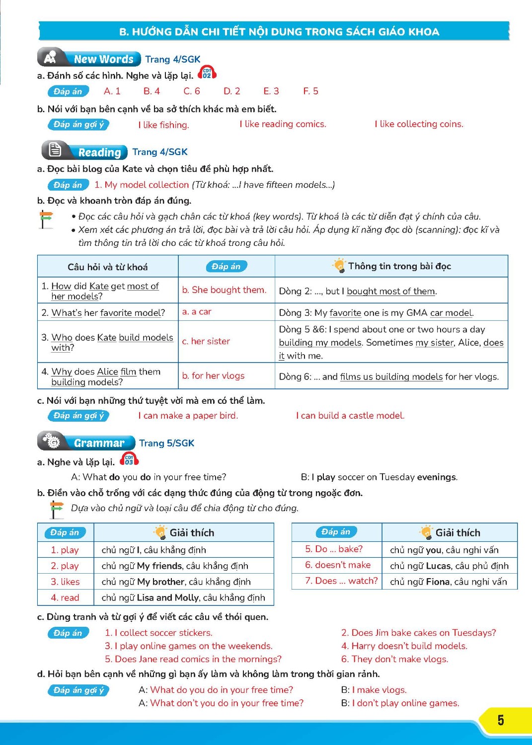 Học tốt Tiếng Anh i-Learn Smart World
