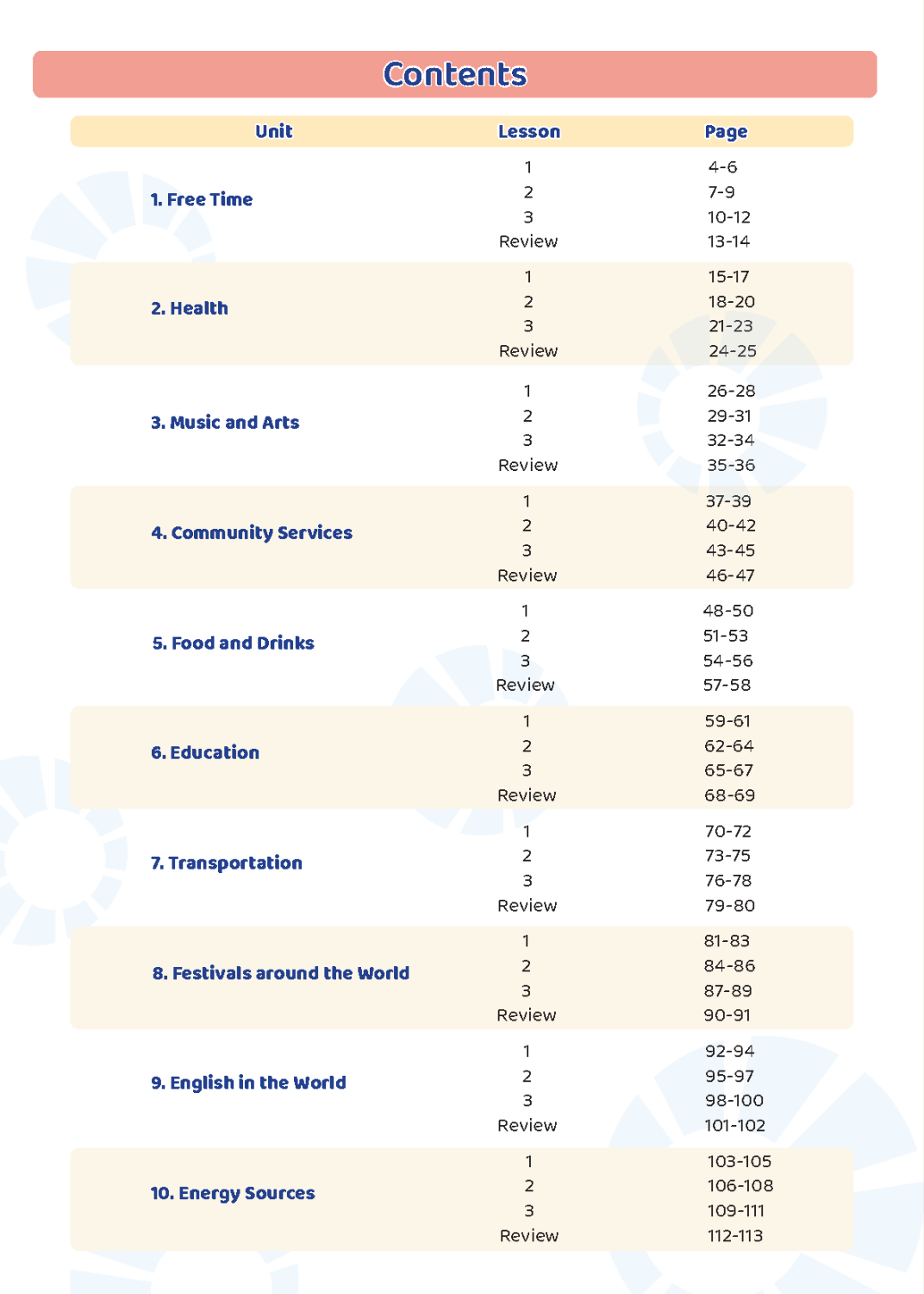 Học tốt Tiếng Anh i-Learn Smart World