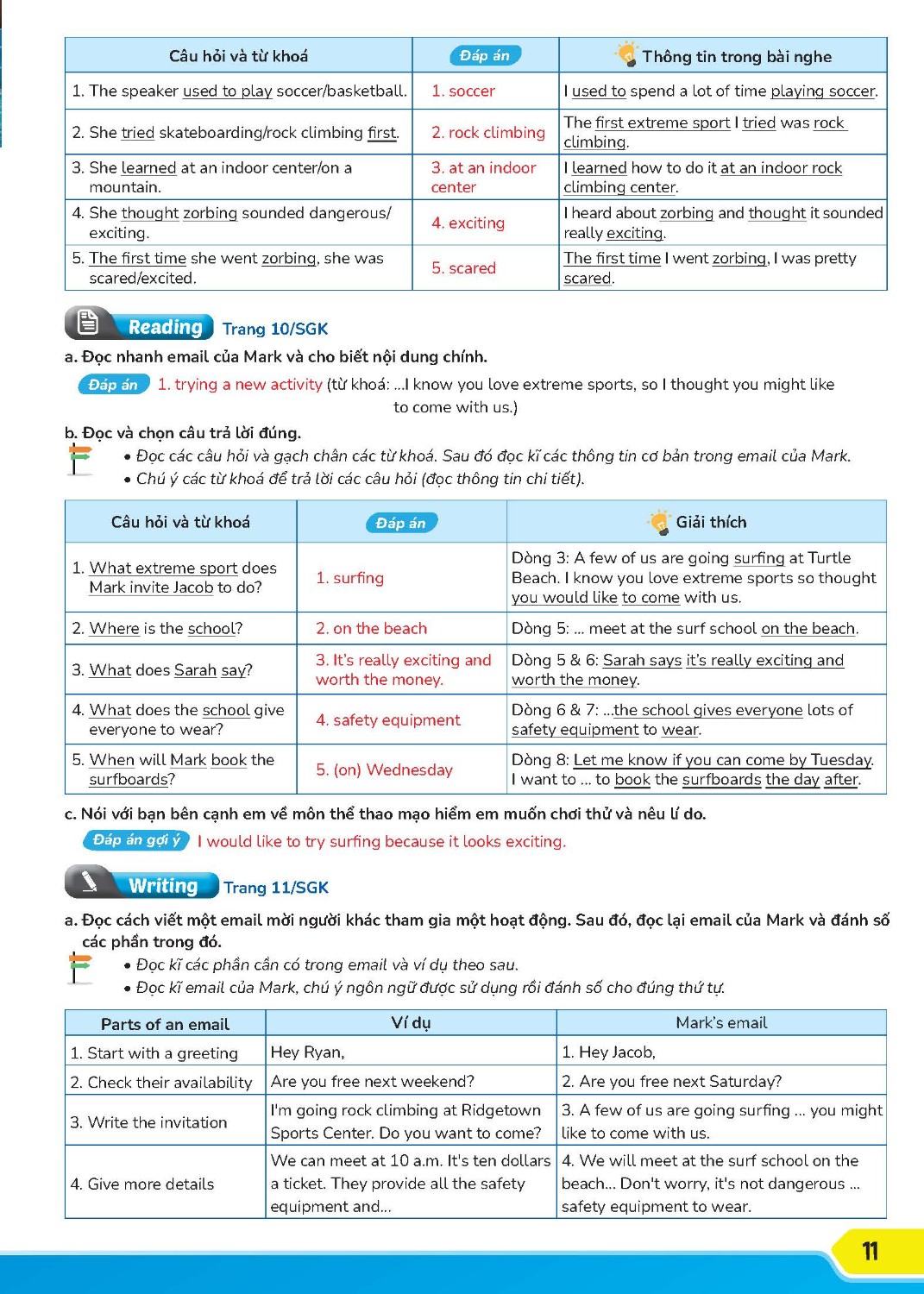 Học tốt Tiếng Anh i-Learn Smart World