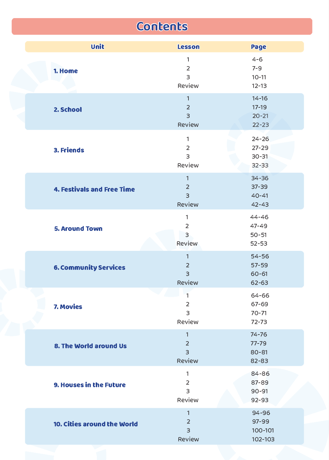Học tốt Tiếng Anh i-Learn Smart World