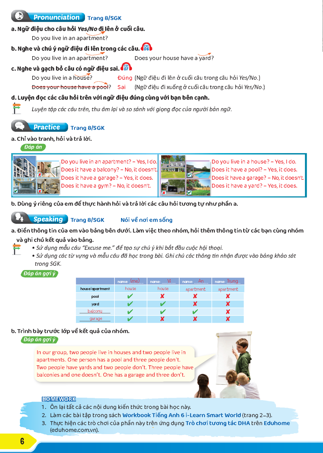 Học tốt Tiếng Anh i-Learn Smart World
