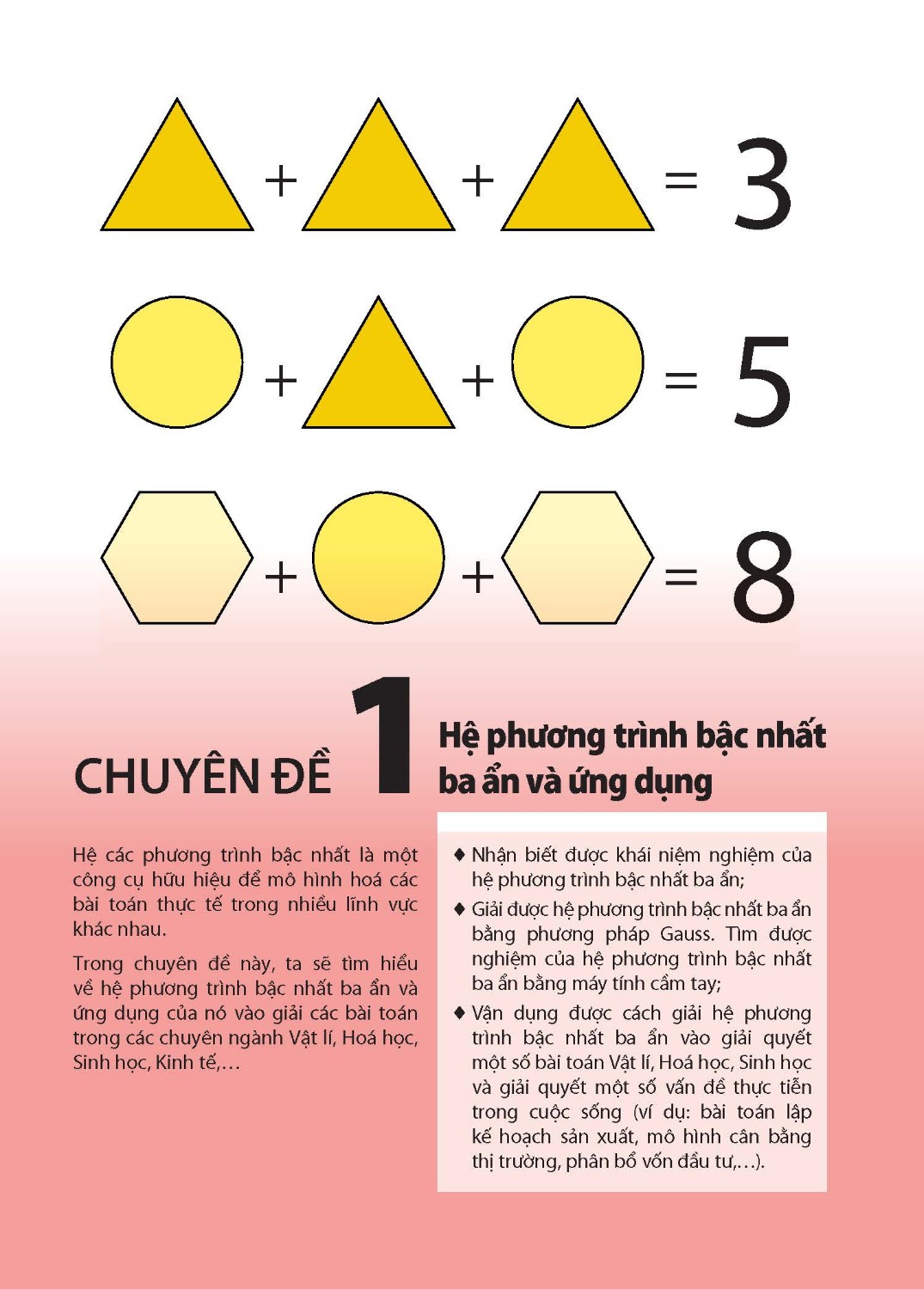 Toán học - Cùng khám phá - Cấp THPT