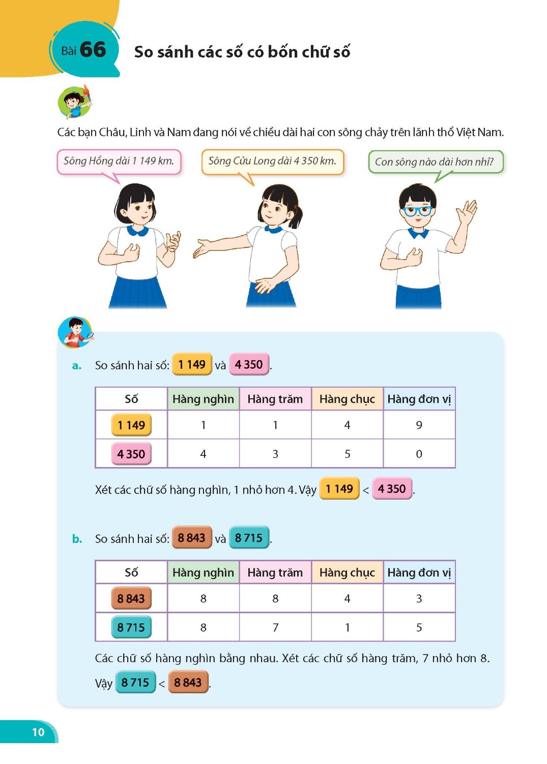 Toán học - Cùng khám phá - Cấp Tiểu Học