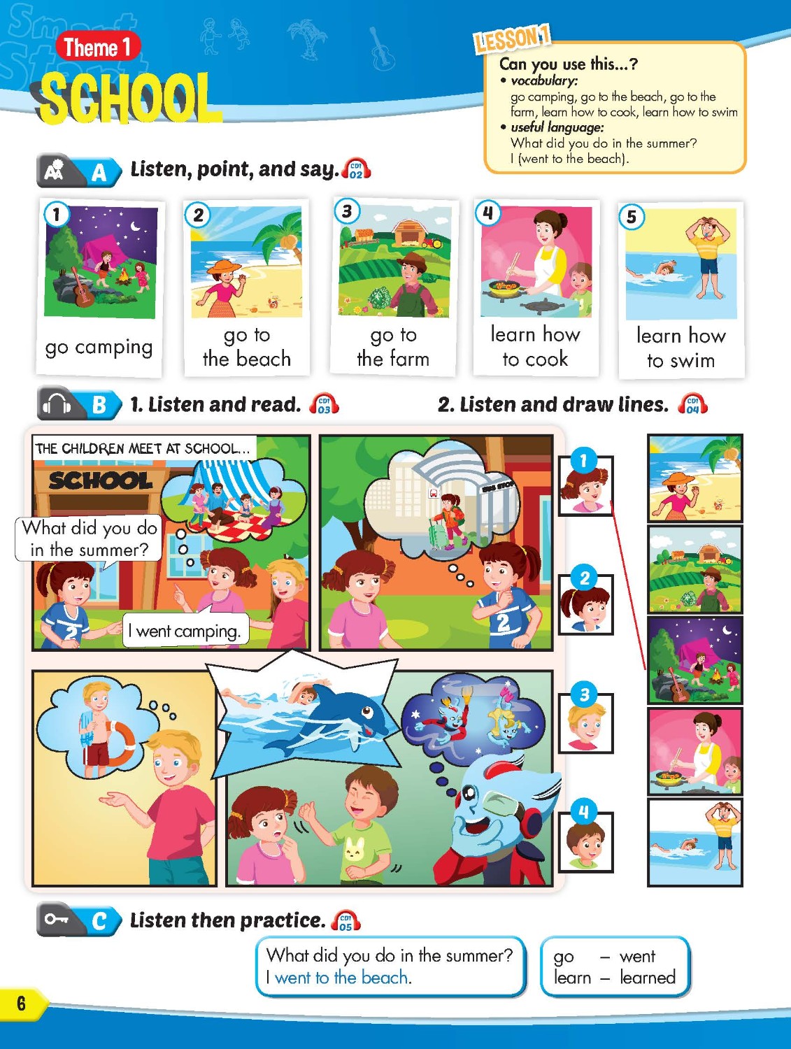 Smart Start Level