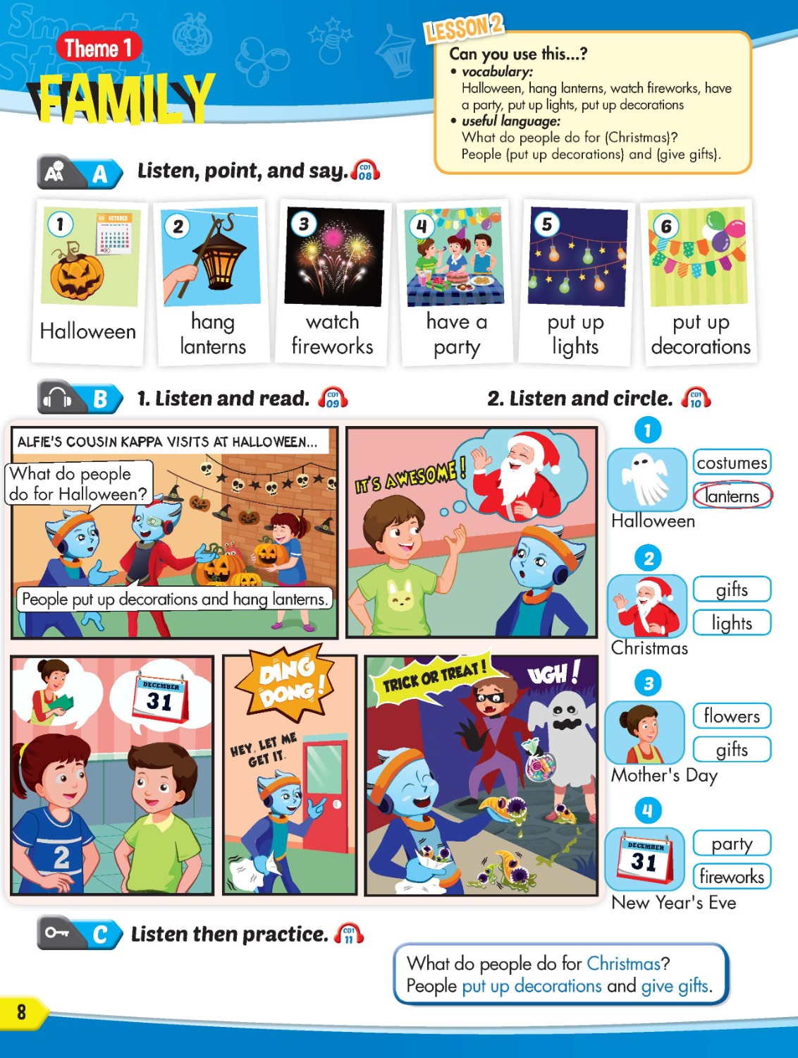 Smart Start Level