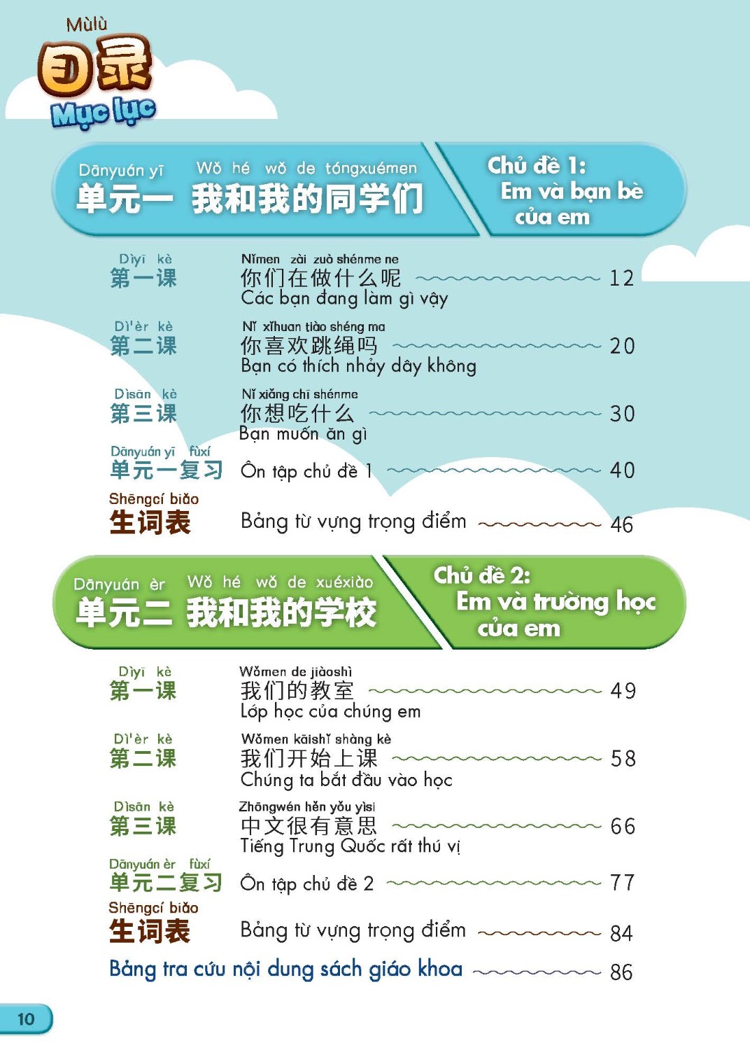 Tiếng Trung Quốc